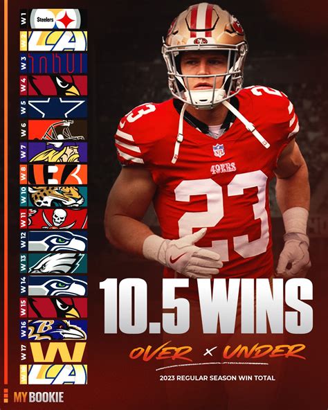 mybookie 49ers|MyBookie .